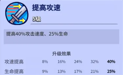 千代技能讲解截图