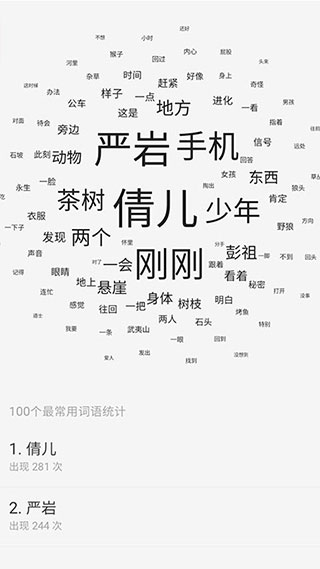 使用方法