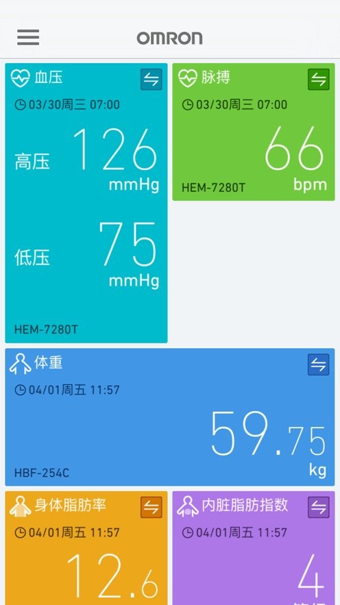 使用方法