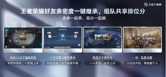 农友就打农家牌!王者荣耀IP新游《王者万象棋》定档9月,多项重磅计划发布