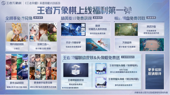 农友就打农家牌!王者荣耀IP新游《王者万象棋》定档9月,多项重磅计划发布