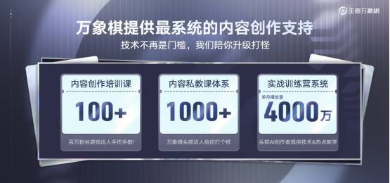 农友就打农家牌!王者荣耀IP新游《王者万象棋》定档9月,多项重磅计划发布
