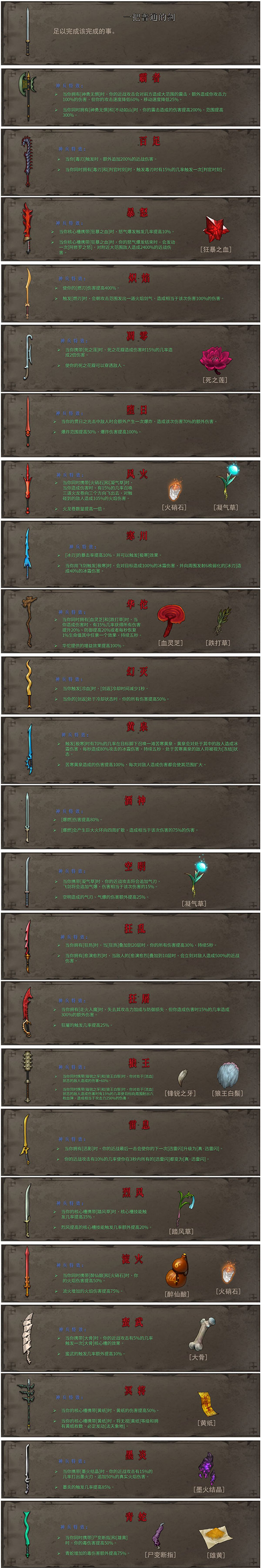 Boss 战截图