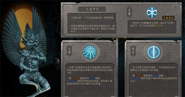圣物搭配示意图