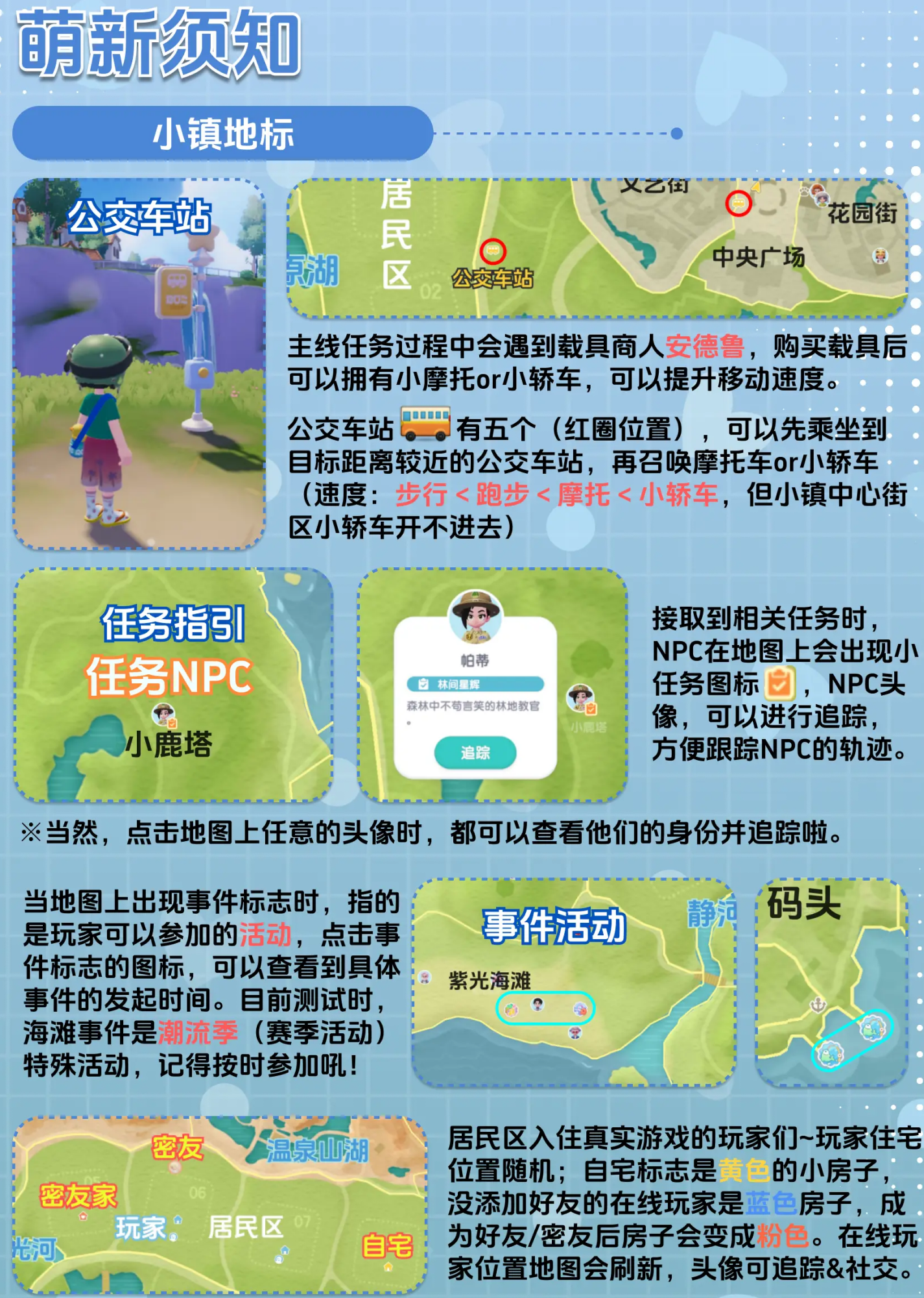 心动小镇地标位置
