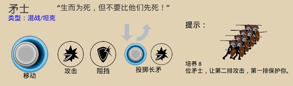 矛士防御姿态截图