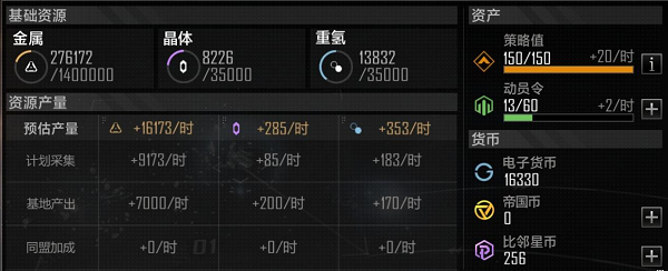 资源管理与采集