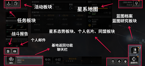 游戏玩法