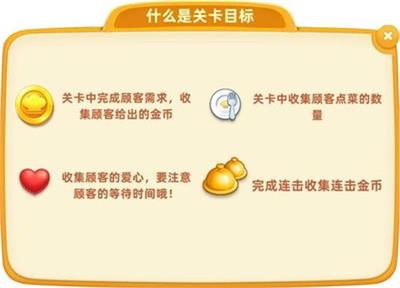 小镇大厨关卡目标说明截图