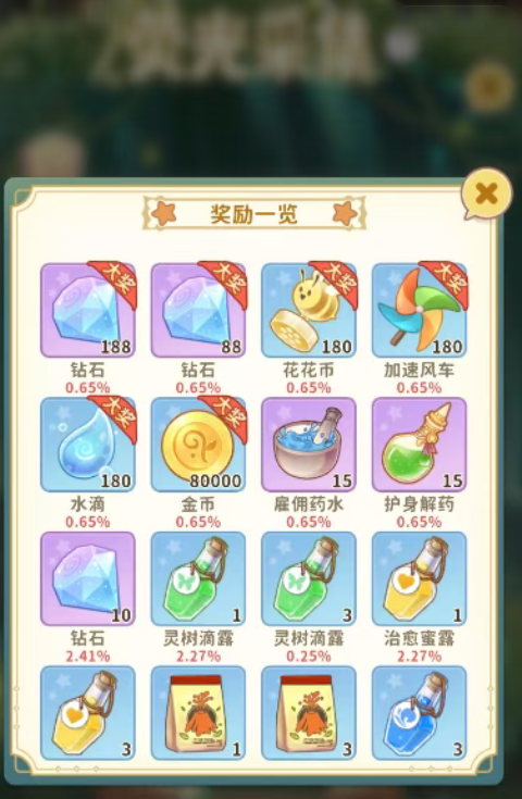织梦森林居民订单金币获取