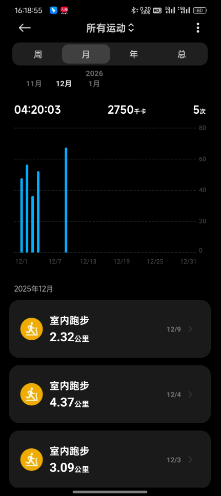 月度跑步趋势页面截图