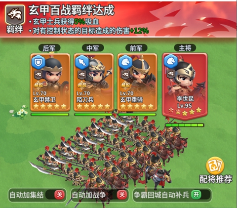 阵营羁绊系统1