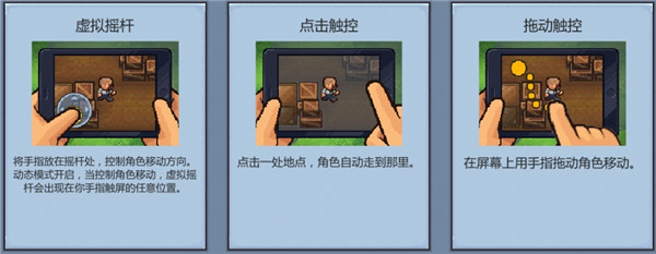 困境突围角色操作方式示意图