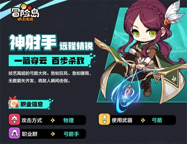 神射手职业信息截图