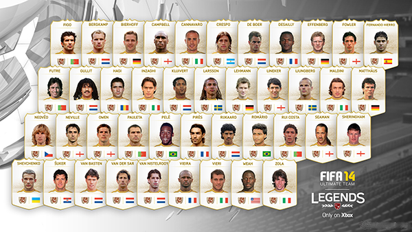 FIFA14球员属性页面