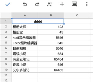 合并单元格2