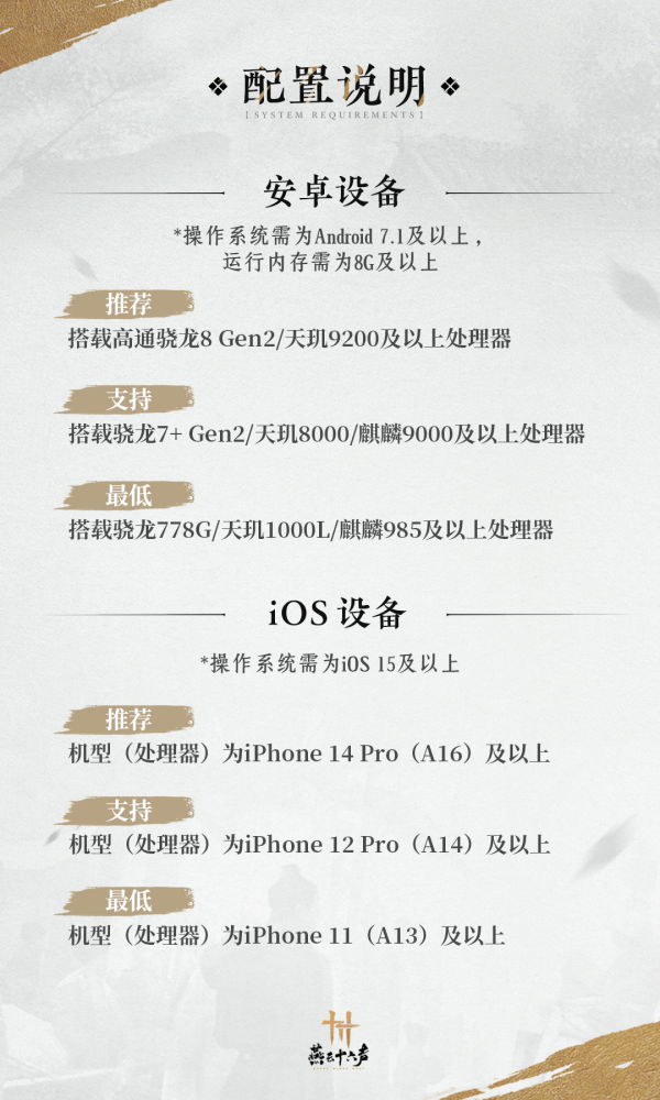 移动端配置推荐截图