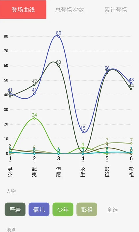 第3张截图