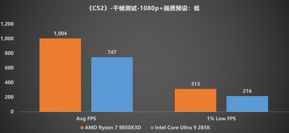 游侠网8