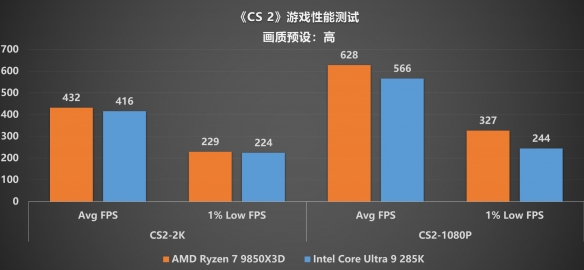 游侠网12