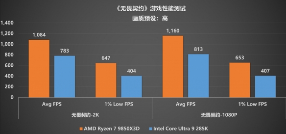 游侠网14