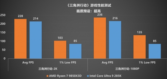 游侠网19