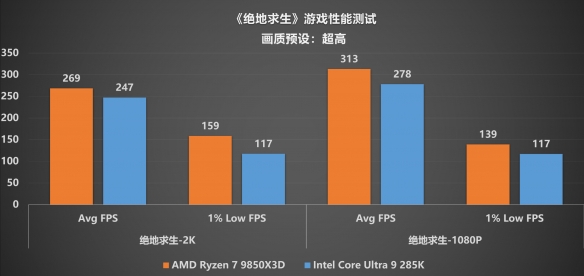 游侠网17